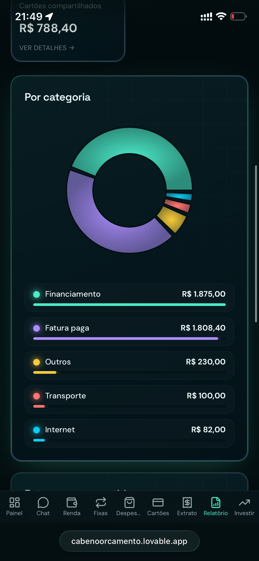 Tela de relatórios