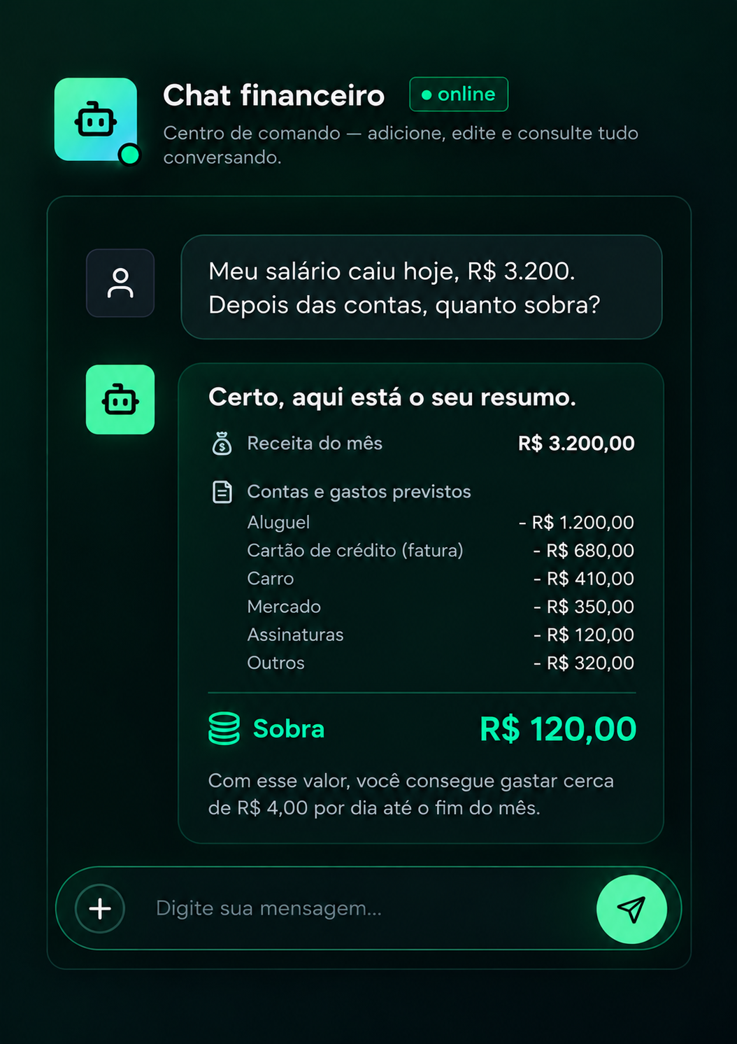 Resumo financeiro com sobra de R$ 120 no mês