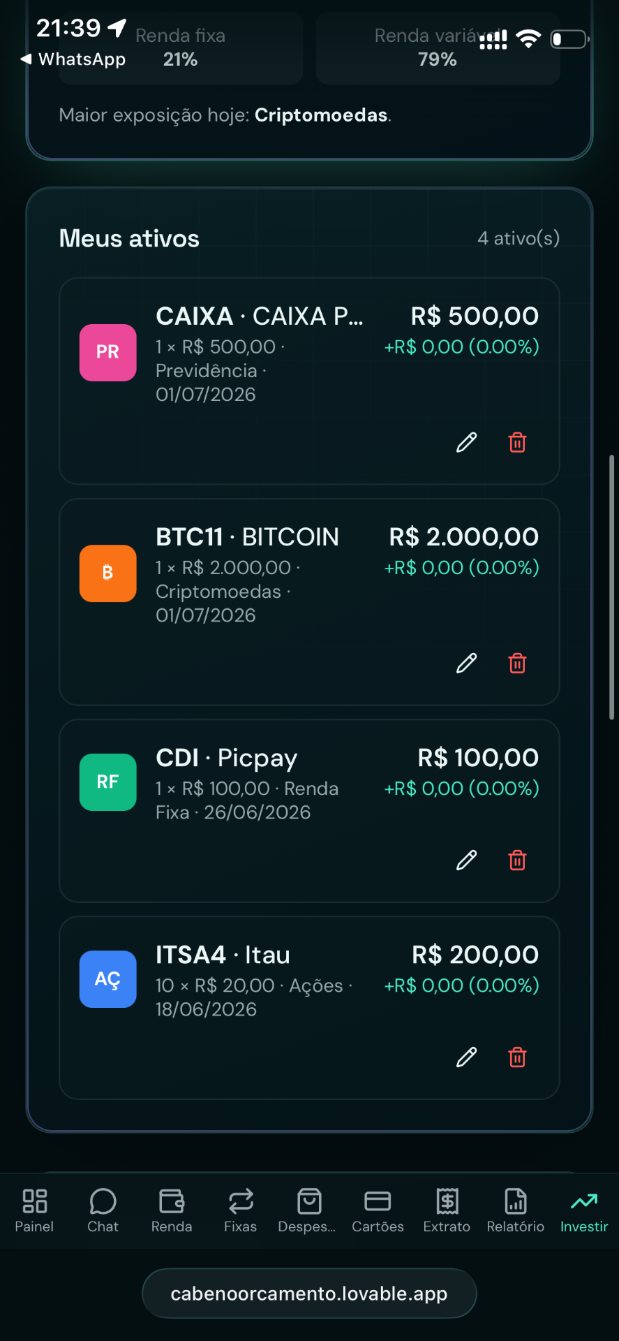 Meus ativos